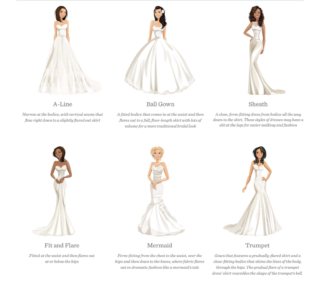 7 Tips to Find Your Perfect Wedding Dress | Salt Lake Bride Blog Post